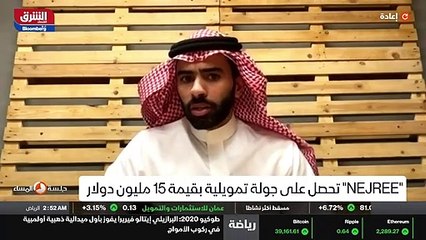 ...تستطيع زي ما تعرف بالقطع التجارة المصرية...