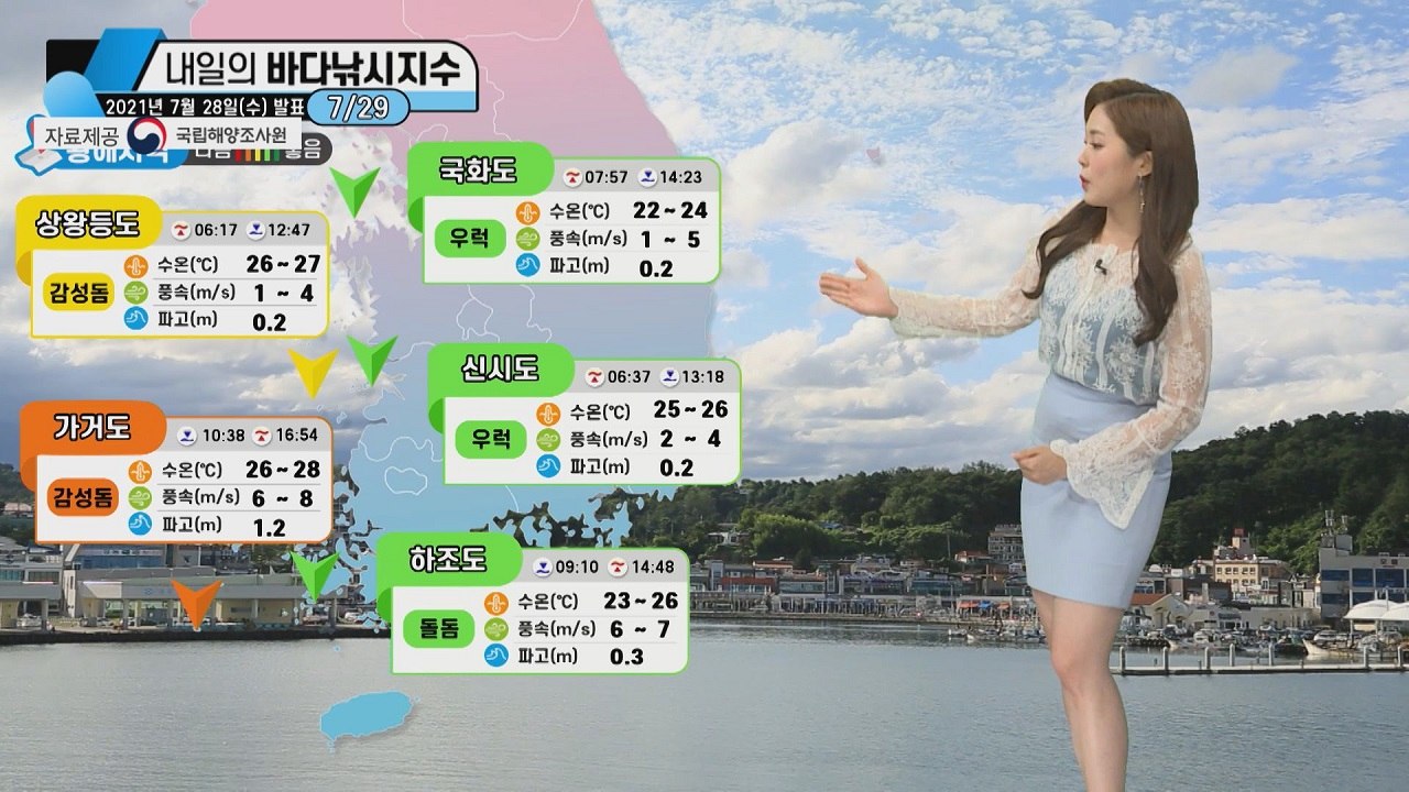 [내일의 바다낚시지수] 7월 29일 목요일, 상왕등도 감성돔, 하조도 돌돔 입질 기대...
