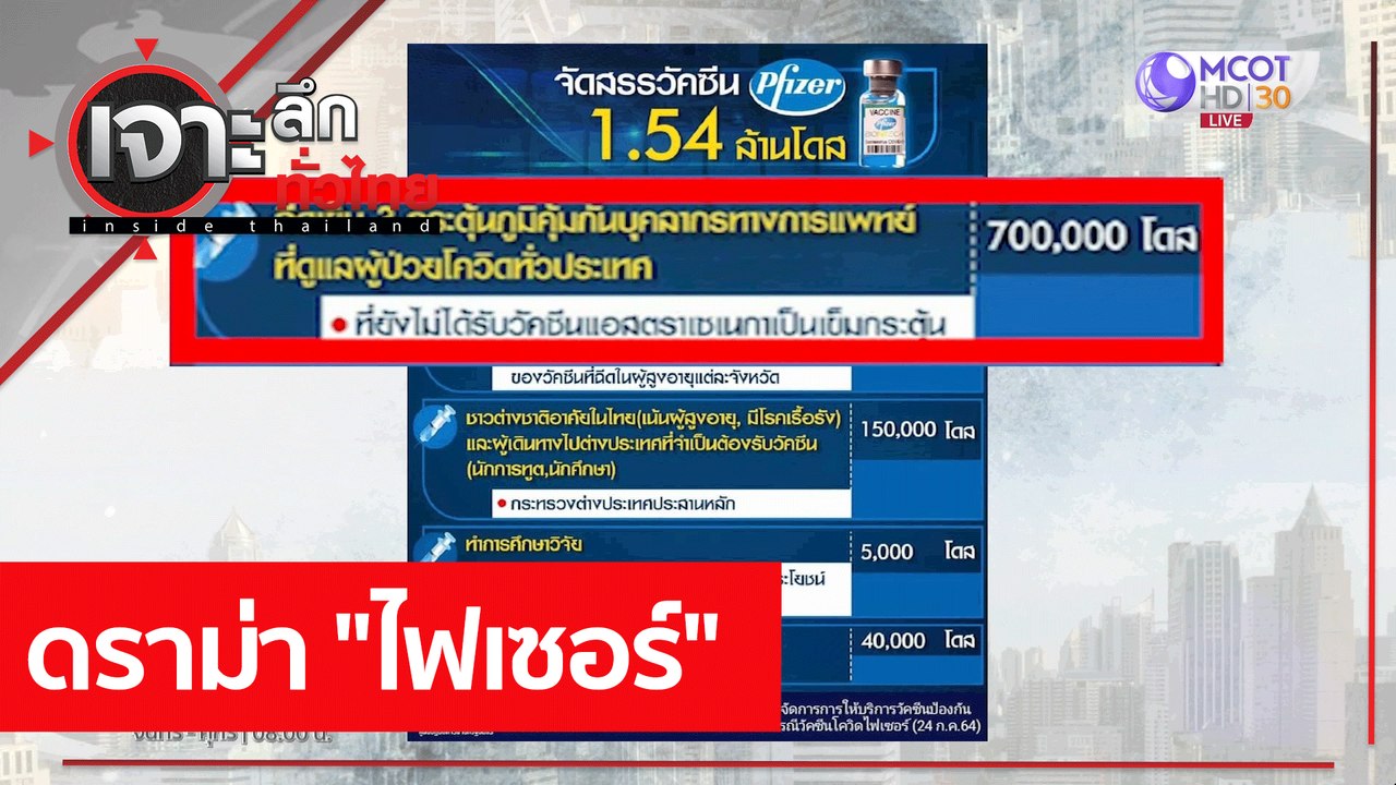 ดราม่า "ไฟเซอร์" : เจาะลึกทั่วไทย (28 ก.ค. 64)
