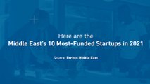 Middle East’s 10 Most-Funded Startups
