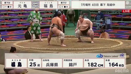 Nagoya 2021, Makushita - Day 4 (Part 01)