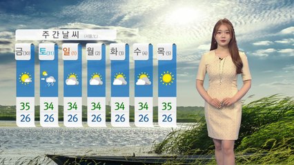 [날씨] 오늘도 찜통더위 계속...곳곳 소나기 / YTN