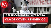 México registra 17 mil 408 nuevos casos de covid-19 en 24 horas; hay 239 mil 79 muertes