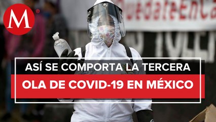 México registra 17 mil 408 nuevos casos de covid-19 en 24 horas; hay 239 mil 79 muertes