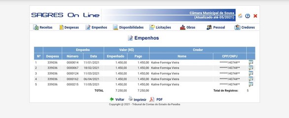 Em plena pandemia, Câmara de Sousa realiza gastos de mais de R$ 7 mil com cerimonial