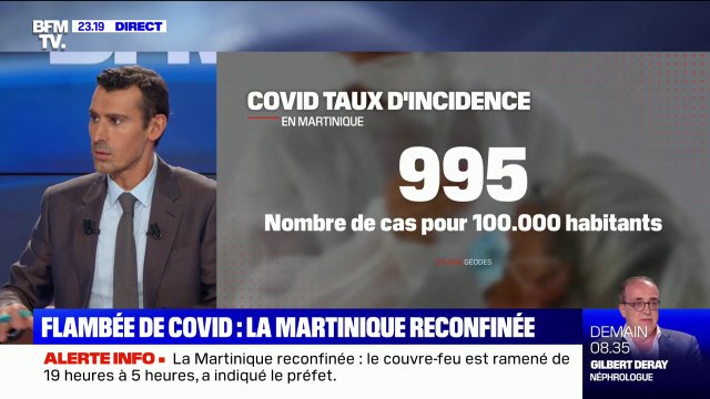 Martinique reconfinée: le taux d'incidence sur l'île est actuellement de 995 pour 100.000 habitants