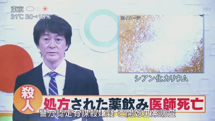 日劇-天邪鬼 前外科醫生殺手挑戰醫療的黑暗！_2018日劇SP - PART2