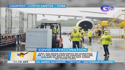 DOH: malaking porsyento ng dumating na 1.5 million doses ng Sinovac vaccine, ilalaan sa mga lugar na may surge ng COVID cases | BT