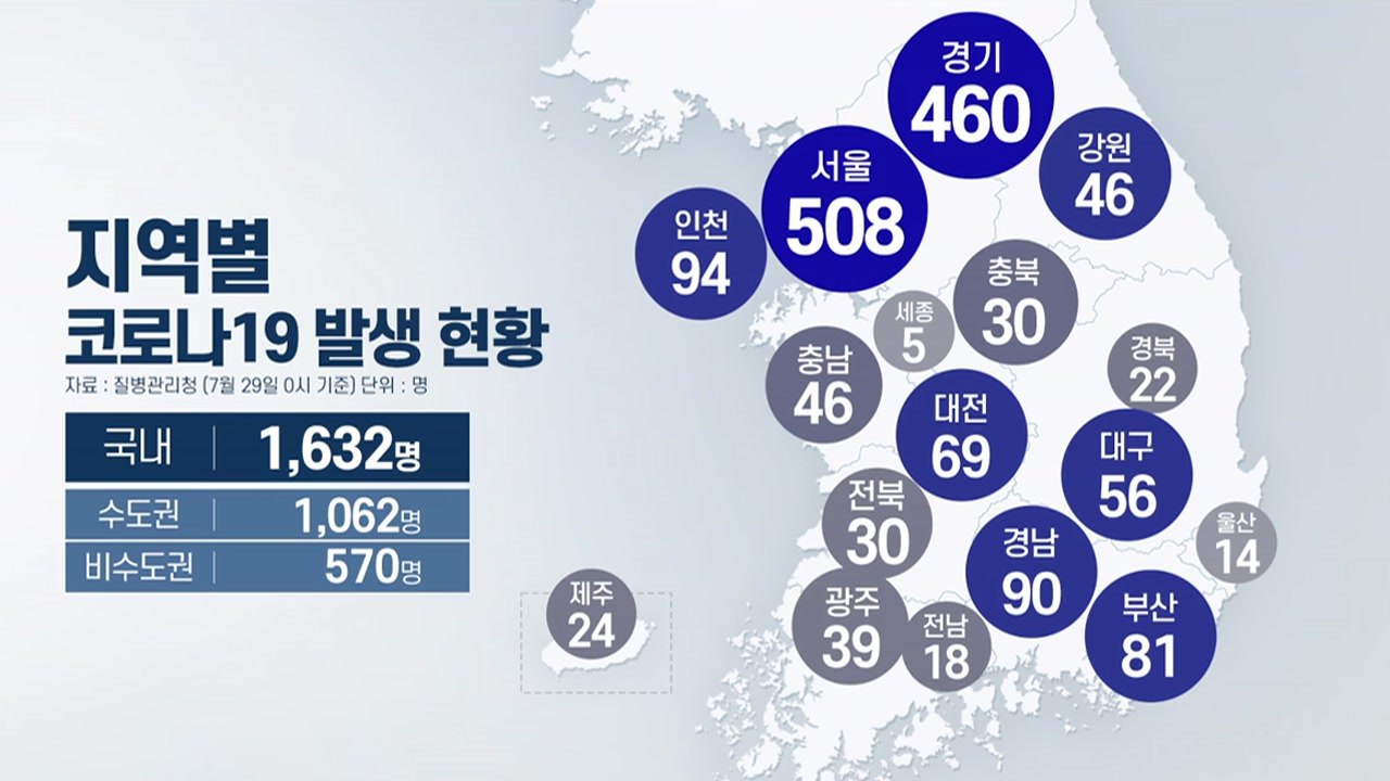 [더뉴스] 수도권 거리두기 4단계 '효과 미미'...남은 방역 카드는? / YTN