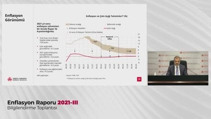 Son dakika haberi... Kavcıoğlu: "Fiyat istikrarı temel amacımız doğrultusunda, elimizdeki tüm araçları kararlılıkla kullanmaya devam edeceğiz"
