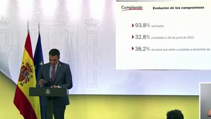 Pedro Sánchez asegura que el Gobierno ya ha cumplido uno de cada tres compromisos del acuerdo de coalición