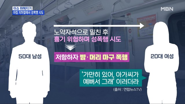 MBN 뉴스파이터- 예뻐서 그래 …지하철서 흉기 들고 성폭행 시도한 50대 검거