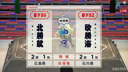 Nagoya 2021, Makushita - Day 7 (Part 01)