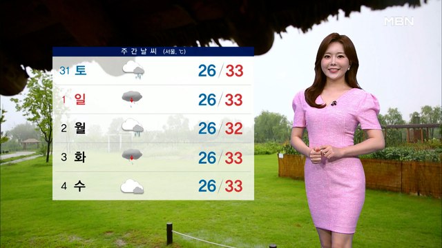 [종합뉴스 날씨] 밤까지 요란한 소나기…불쾌감 높은 무더위