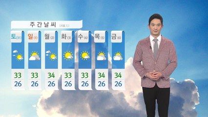 [날씨] 내일도 종일 무더위...곳곳에 소나기 / YTN