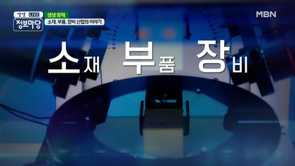 ☆소.부.장☆ 조금은 어렵지만 우리가 알아야 할 경제 상식!
