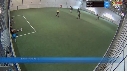 Equipe 1 Vs Equipe 2 - 29/07/21 15:42 - Loisir Poitiers - Poitiers Game Parc