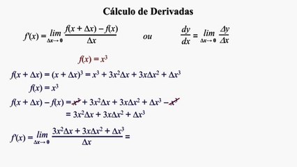 Aula 07 - Cálculo 1 - A derivada de uma função