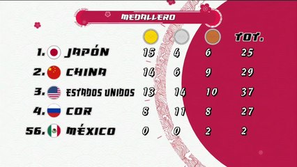 Japón encabeza la lista en el medallero olímpico de Tokyo 2020
