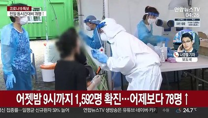 어젯밤 9시까지 1,592명 확진…8월 접종계획 발표