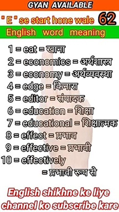 gyan_available_short_VDO_62. अँग्रेजी बोलना सीखें // English to Hindi daily use word meaning practice.