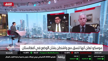 ...تتفق مع هذه المناحي ؟ اذا عمت تركيا ستكو...