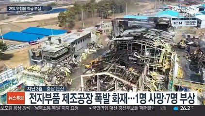 안전 사각지대 소규모 위험물 제조소…10곳중 3곳 불법