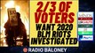 INVESTIGATION Into BLM RIOTS Wanted By Two Thirds Of Voters In Poll