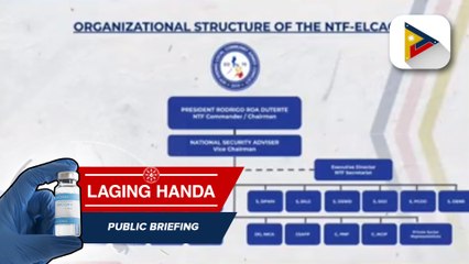 Barangay Development Programs, layong tiyakin ang seguridad ng mga barangay laban sa mga komunista