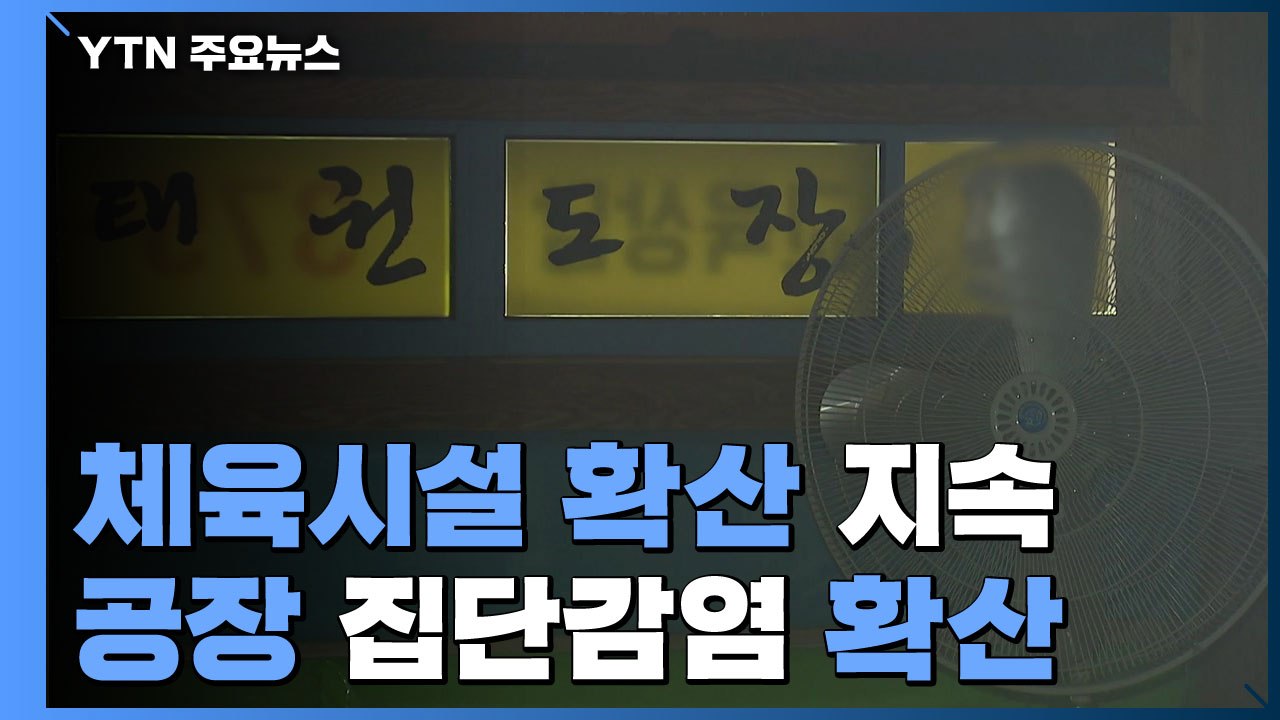 "땀·비말 많이 배출" 체육시설 확산 지속...공장 집단감염 확산 / YTN