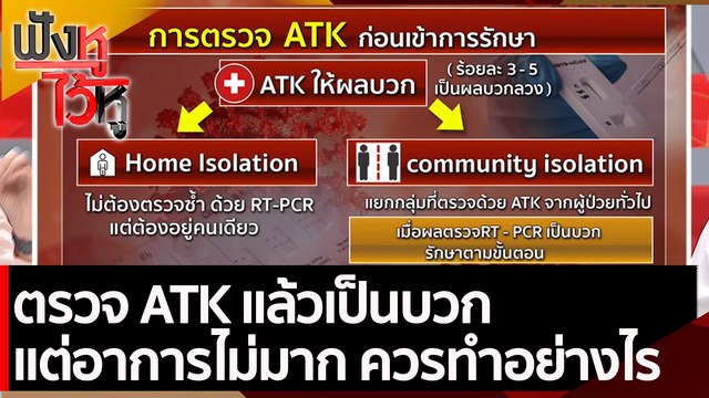 ตรวจ ATKแล้วเป็นบวก แต่อาการไม่มาก ควรทำอย่างไร | ฟังหูไว้หู (29 ก.ค. 64)