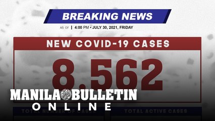 DOH reports 8,562 new cases, bringing the national total to 1,580,824, as of JULY 30, 2021