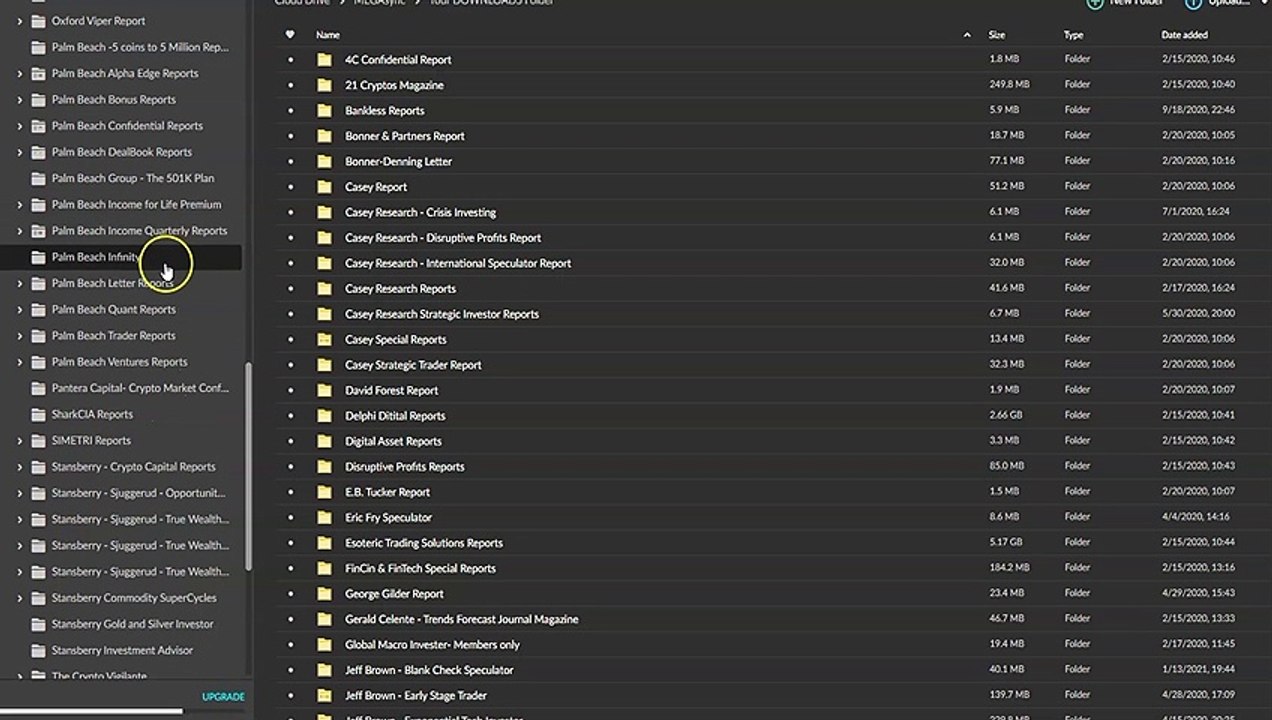 Palm Beach Teeka's TOP Tech Royalties of 2021