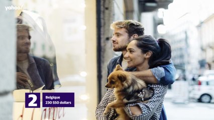 Richesse médiane : qui sont vraiment les plus riches au monde ?