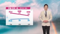 [날씨] 주말 전국 '비'...무더위 계속 / YTN