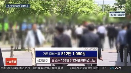 중위소득 5%대 인상…월소득 153만원 이하 '생계급여'
