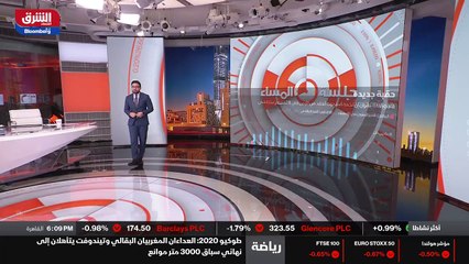 ...واصلت الصين اتخاذ اجراءات لتحجيم انتاجها...