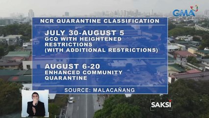 Ilang dagdag-paghihigpit, ipatutupad na sa NCR bago ang ECQ sa Aug. 6 | Saksi
