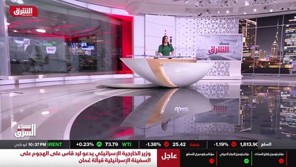 ...جدا من أكبر الاقتصادية العالمية تحتل الم...