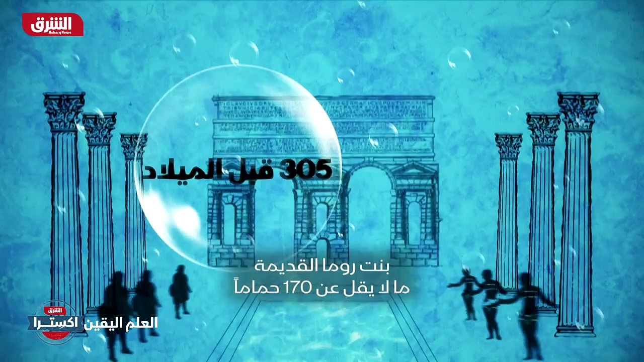 تاريخ 360