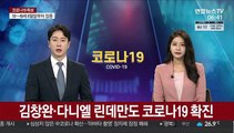 김창완·다니엘 린데만도 코로나19 확진