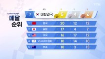 올림픽 국가별 메달집계 (7월 31일) / YTN