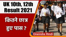 UK Board 10th, 12th Result 2021: 10वीं और 12वीं में कितने छात्र हुए पास? वनइंडिया हिंदी