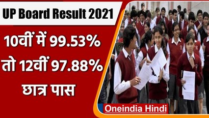 UP Board Result 2021: 10th में 99.53% और 12th में 97.88% छात्र पास | वनइंडिया हिंदी