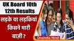 Uttarakhand Board Result 2021: उत्तराखंड बोर्ड 10th, 12th का रिजल्ट जारी | वनइंडिया हिंदी