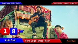 Top 20 Songs This Week HindiPunjabi 2021 August 7  Latest Bollywood Songs 2021