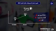 الحكومة ترفع أسعار بيع المحروقات للمرة السادسة منذ بدء العام الحالي