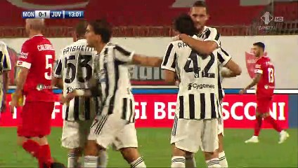 Monza vs Juventus All Goals and Highlights 31/07/2021