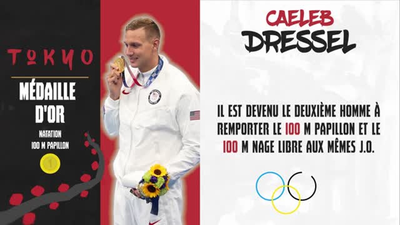 Tokyo 2020 - Le Jour 8 en chiffres