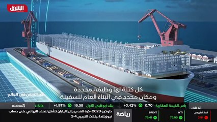 ...تقع معظمها في القارة الاسيوية حيث توجد خ...